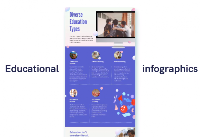 Piktochart features